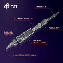 T&T AWE Series Tattoo Needle Cartridges Trial Kit-RM (10 pcs/box)